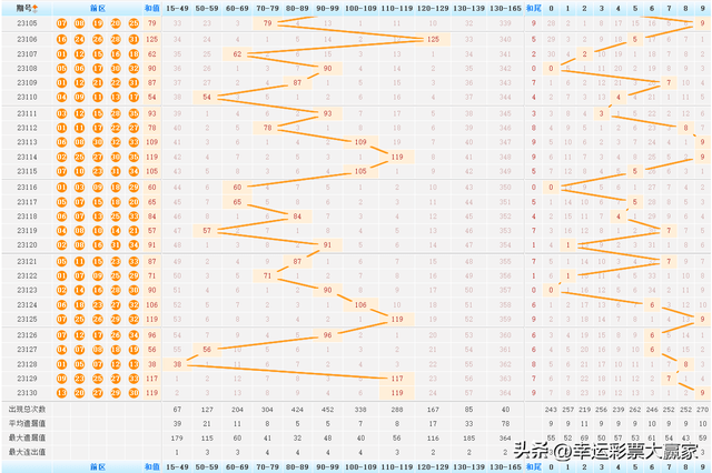 澳門今晚開獎(jiǎng)結(jié)果查詢表最新預(yù)測(cè)號(hào)碼，澳門今晚開獎(jiǎng)結(jié)果預(yù)測(cè)號(hào)碼查詢表