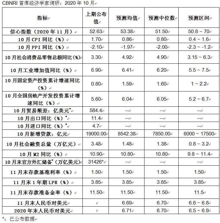 管家婆期期四肖四碼