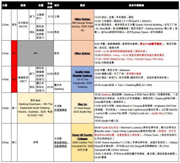 新澳天天開獎資料大全12碼解析，新澳天天開獎資料大全，12碼深度解析