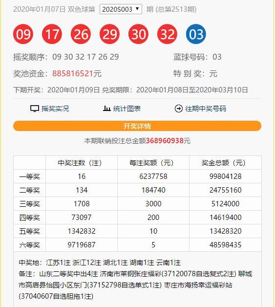 四肖期期準(zhǔn)四肖期期準(zhǔn) 四肖小魚(yú)，四肖期期準(zhǔn)選小魚(yú)，精準(zhǔn)預(yù)測(cè)四肖的秘密？